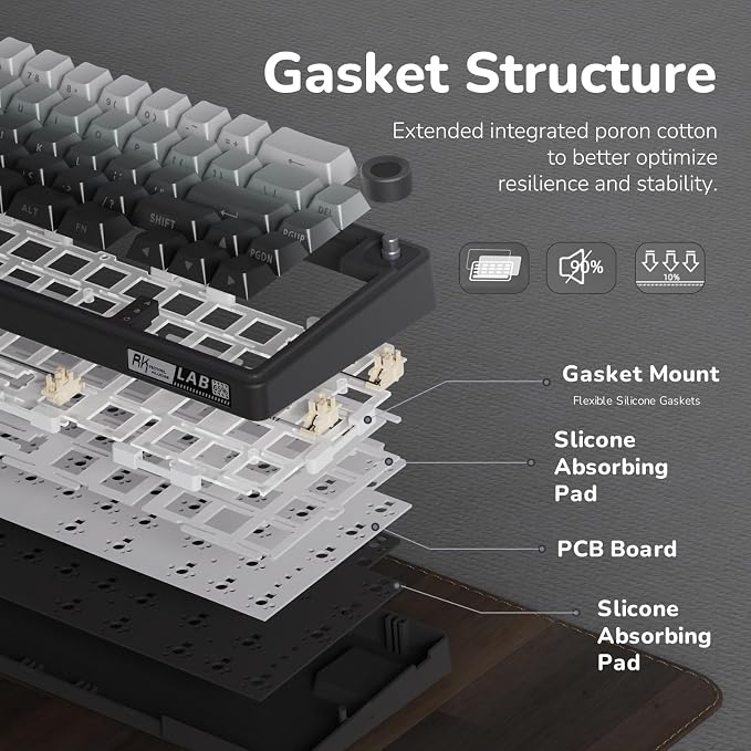 RK ROYAL KLUDGE R65 Wired Gaming Keyboard with Volume Knob, 60% Percent RGB Backlit Mechanical Keyboard, Side Printed PBT Keycaps, QMK/VIA, 66 Keys Hot Swappable Beige Switch, Gradient Black