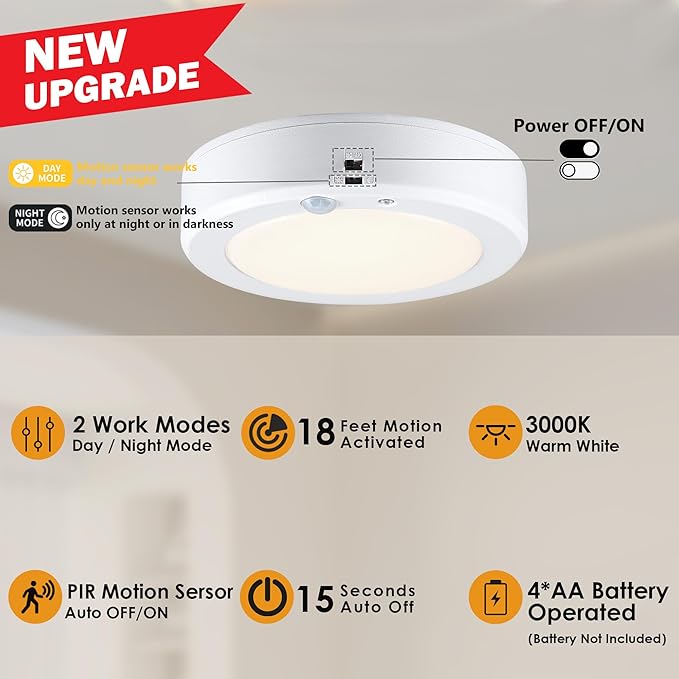LIT-PaTH Battery Operated Ceiling Light, 3000K 6.1inch Motion Sensor LED Ceiling Light,140 Lumens Flush Mount Wireless Motion Lamp for Closet Hallway Laundry Stair, 2-Pack (Battery Not Included)