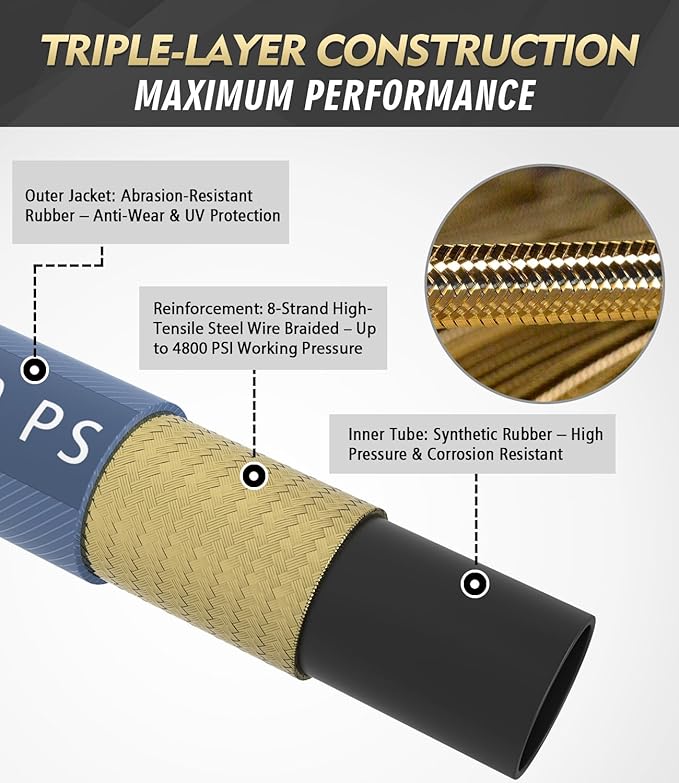 Pressure Washer Gun and Hose Kit, 4800PSI Flexible & Kink-Resistant - Steel Braided & Durable High Power Washer Hose 50 FT with 3/8" Swivel Quick Connector and M22 14mm Adapters & 5 Nozzles