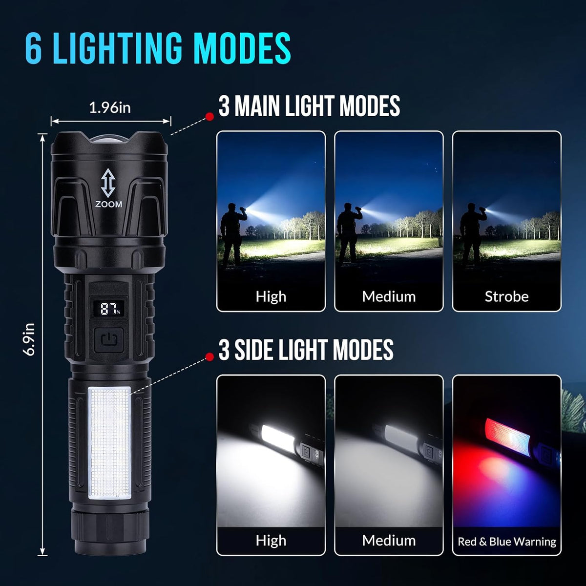 Skiennix Tactical LED Flashlights - Super Bright Rechargeable 1,500,000L with 6 Modes | 2-Pack