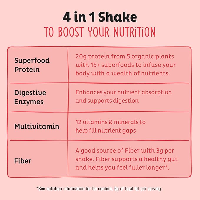 KOS Vegan Protein Powder, Strawberry and Cream Organic Pea Protein Blend, Plant Based Superfood with 12 Vitamins and Minerals, Made Without Dairy - Meal Replacement for Women & Men, 15 Servings