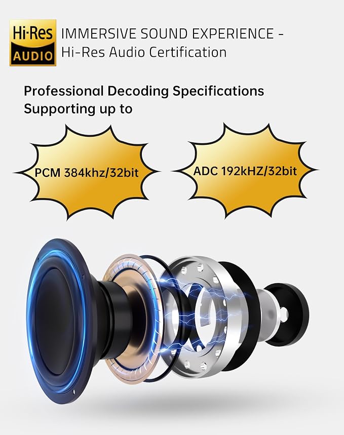 FHG USB C Headphones for Samsung Galaxy S24 S23 S22, AI Noise Canceling Type C Earbuds with Mic for Call, Hi-Res Audio USB C Earphones with DAC 384KHz/32bit, Comfortable Fit for iPhone 15 iPhone 16