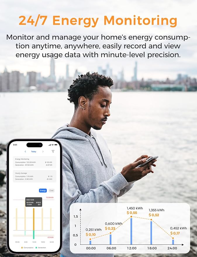 Refoss Smart Home Energy Monitor, Native Open API & Web UI (No Cloud Required), Real Time Electricity Usage Monitor, Power Consumption Meter Works with Home Assistant & MQTT, Solar Net Metering, ETL | Smart Home Energy Monitor