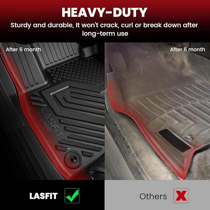 LASFIT Floor Mats & Cargo Mat for Honda HRV 2016-2022 (AWD Model), All Weather TPE Custom Fit HR-V Floor Liner Accessories, 1st & 2nd Row & Trunk Mat Full Set, Black (Not for FWD)