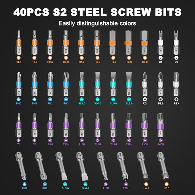 42 in 1 Magnetic Ratchet Screwdriver Set with Ratchet Handle, Complete Repair Kit for Furniture Assembly, Electronics, Bicycle Maintenance and DIY