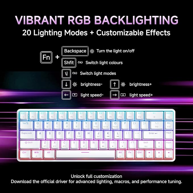 DIERYA DK68 60% Wireless Mechanical Gaming Keyboard, 3-Mode, Bluetooth 5.0/2.4G/USB-C, RGB Backlit, 68-Key Compact Mini for Windows, Mac, Linux - Clicky Blue Switch - White