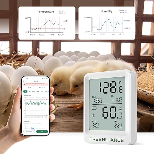 Freshliance Bluetooth Temperature Humidity Data Logger Recorder, Refrigerator Freezer Thermometer Hygrometer, Digital Remotely Temperature Humidity Monitor with APP Data Analysis, BlueTag TH20, 10pack