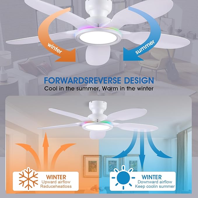 52 Inch Ceiling Fans with Lights and Remote/APP Control, Low Profile Ceiling Fans with Dimmable White + RGB Ring Lights, 6 Speeds 5 Curved Blades for Kids Room Bedroom Bar, White