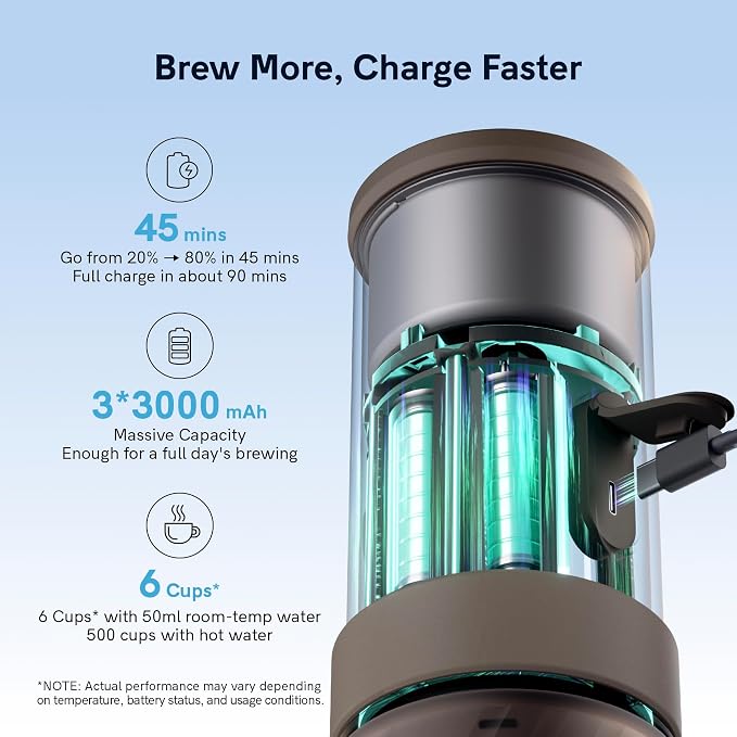 OutIn Mino Portable Electric Espresso Machine for Travel with Self-Heating | Mini Camping Coffee Maker, Pocket-Sized Coffee Machine, Ground Coffee & NS Capsule Adapter for Adventure, Tundra Brown