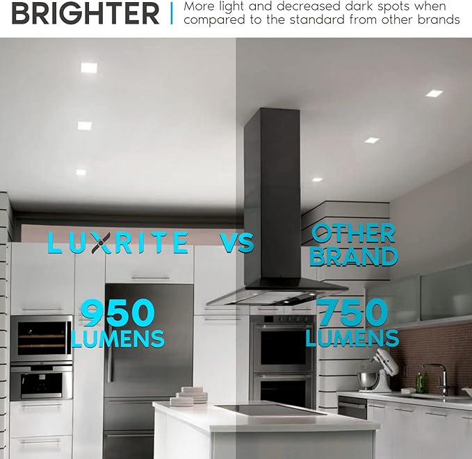 LUXRITE 12-Pack 4 Inch Square LED Recessed Can Lights, 14W=75W, 5 Color Options 2700K-5000K, 950 Lumens, Dimmable LED Retrofit Kit, Wet Rated, IC Rated, Energy Star, ETL Listed
