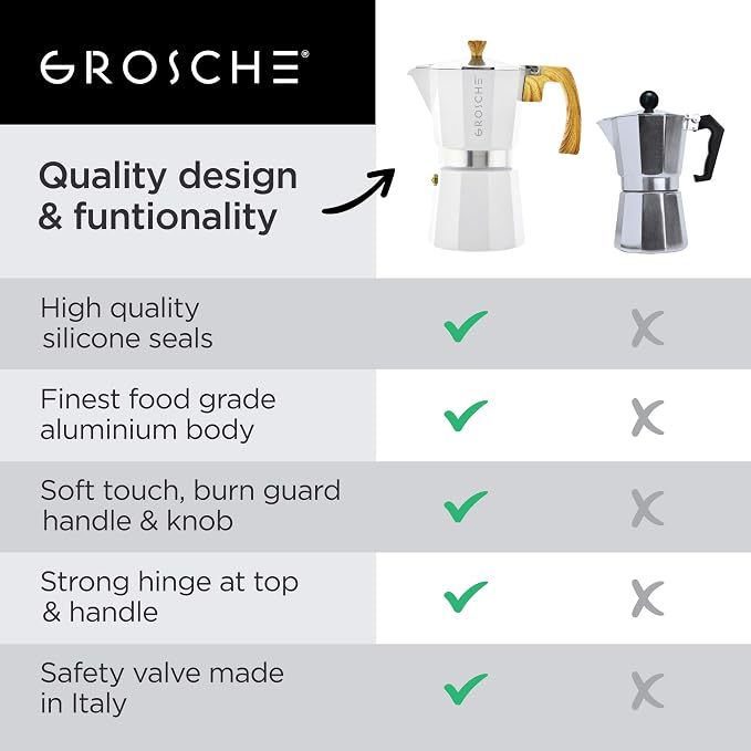 GROSCHE Milano Stovetop Espresso Maker Moka Pot 6 espresso Cup 9.3 oz White | Cuban Coffee Maker And Italian Moka Pot For Stovetop Espresso; For Gas, Electric, And Propane Stoves With A Soft-Touch Handle