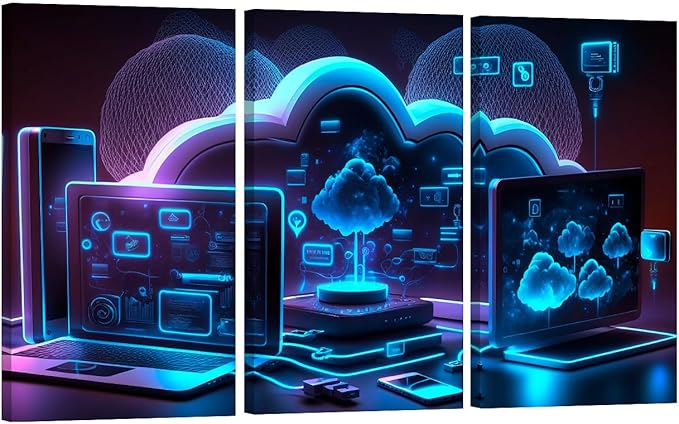 LSIUHWUWI Wall Decor for Bedroom Cloud Storage Communication with Computer Posters and Print 3 Pieces Wall Artwork Stretched And Framed Ready to Hang 20x40inchx3
