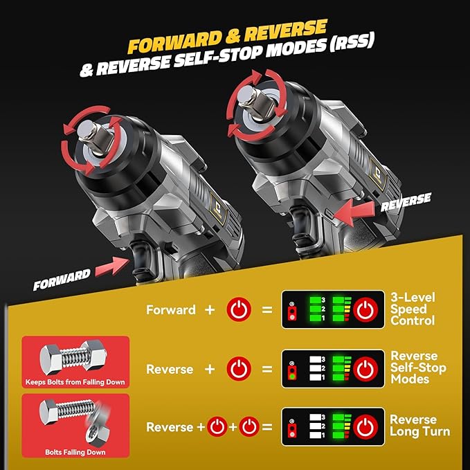 Cordless Impact Wrench 1/2 inch Compatible with DeWalt 20V Battery: 1700FT-LBS High Torque Impact Wrench Heavy Duty Tool with 6 Sockets - Brushless Electric Impact Gun LED Work Light - Bare Tool Only