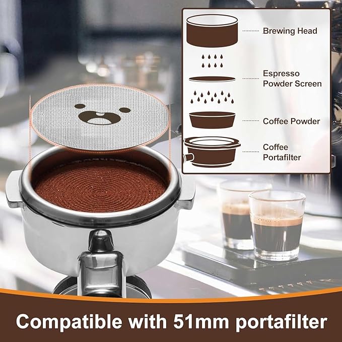 51mm Espresso Puck Screen, Lower Shower Screen, Metal Coffee Reusable Filter for 51mm Espresso Portafilter Basket, 1.7 Thickness(Mustache)