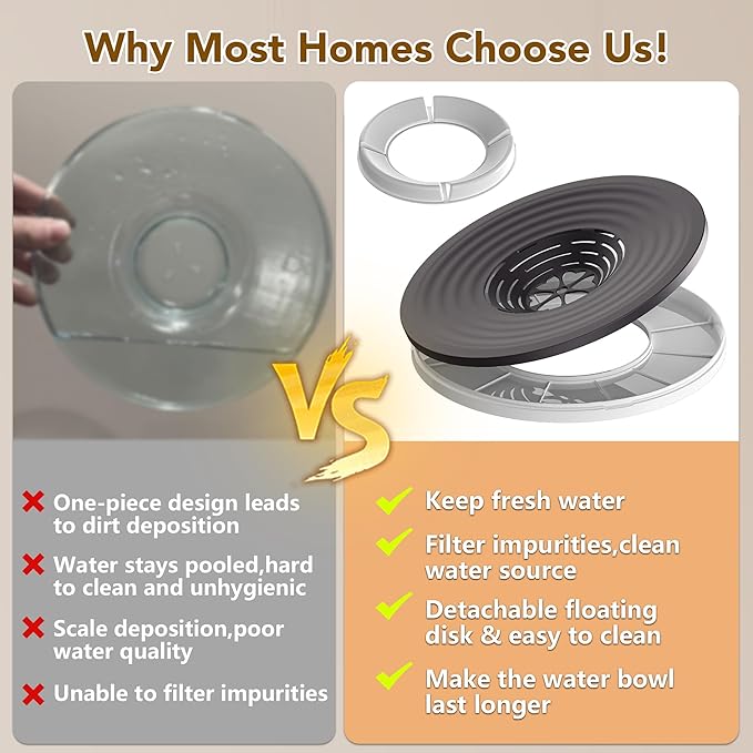 UPSKY Dog Water Bowl No Spill 8L Stainless Steel, 2.1 Gallon Large Capacity Spill-Proof Dog Bowls, Non-Slip Slow Drinking Anti-Splash Bowl for Large Messy Drinkers, No Mess Indoor/Outdoor Use, Gray