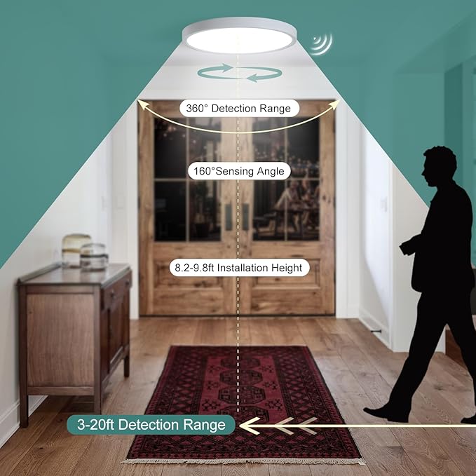 2 Pack ZSYUBO 12 Inch Motion Sensor Ceiling Light Wired,24w Flush Mount Light Fixture Round, Motion Sensor Light Indoor for Closet Hallway Porch Laundry Basement Garage Pantry, 3000k/4000k/6000k White
