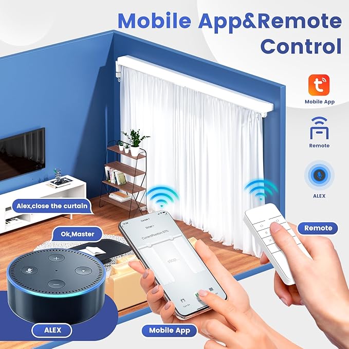 Smart Mini40 Heavy Duty Motorised Curtain System - 60kg Load Capacity, Remote Control, Voice-Activated (Alexa/Google Home) & Tuya App Compatible, Ultra-Quiet Smart Curtain Motor Kit (2.2M)
