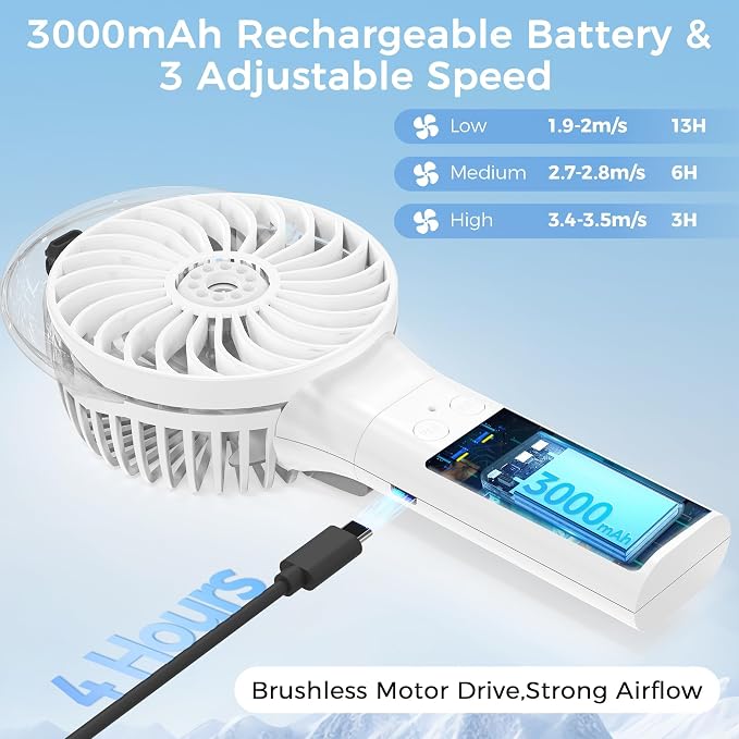 PANERGY Handheld Misting Fan with Mister, Mothers Day Gifts for Mom, Birthday Gifts for Girls Women Men, Mini Portable Cooling Fan for Beach Vacation Travel Camping Cruise Essentials 2026 New