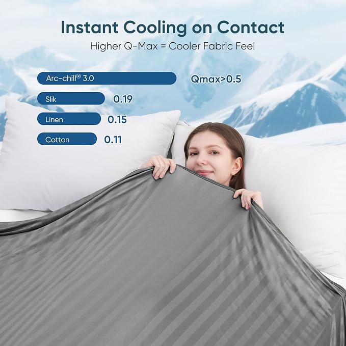 Elegear Double-Sided Cooling Blanket for Hot Sleepers, King, Arc-Chill 3.0 | Q-Max>0.5 Cooling Fabric, Absorbs Heat to Keep Body Cool, Breathable Summer Blankets for Night Sweats & Menopause, 108"x90"