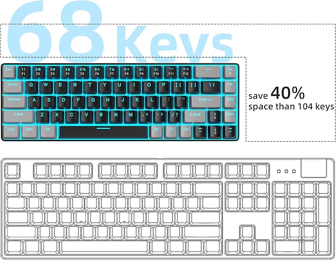 MageGee Portable 60% Mechanical Gaming Keyboard, MK-Box LED Backlit Compact 68 Keys Mini Wired Office Keyboard with Red Switch for Windows Laptop PC Mac - Black/Grey
