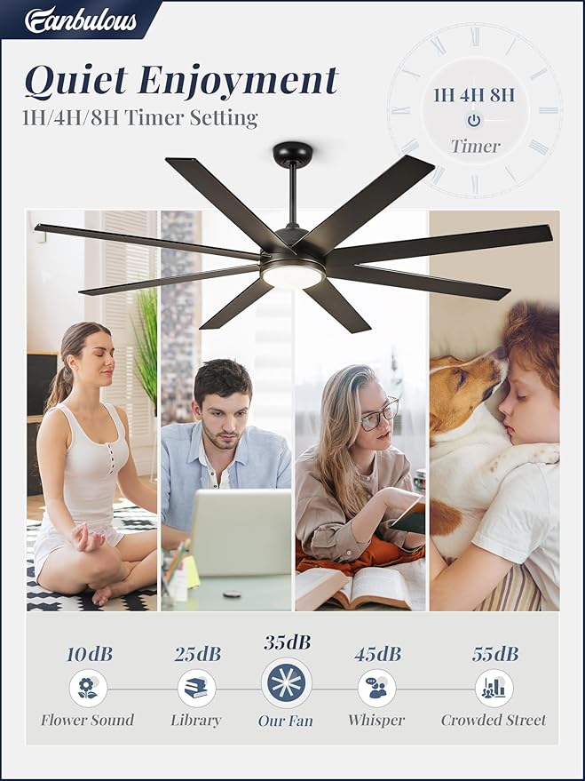 Fanbulous 65 Inch Ceiling Fans with Lights and Remote, Black Indoor/Outdoor Ceiling Fan with Quiet Reversible DC Motor, 6 Speeds, 3CCT, 8 Blades Large Ceiling Fan for Living Room Bedroom Patio