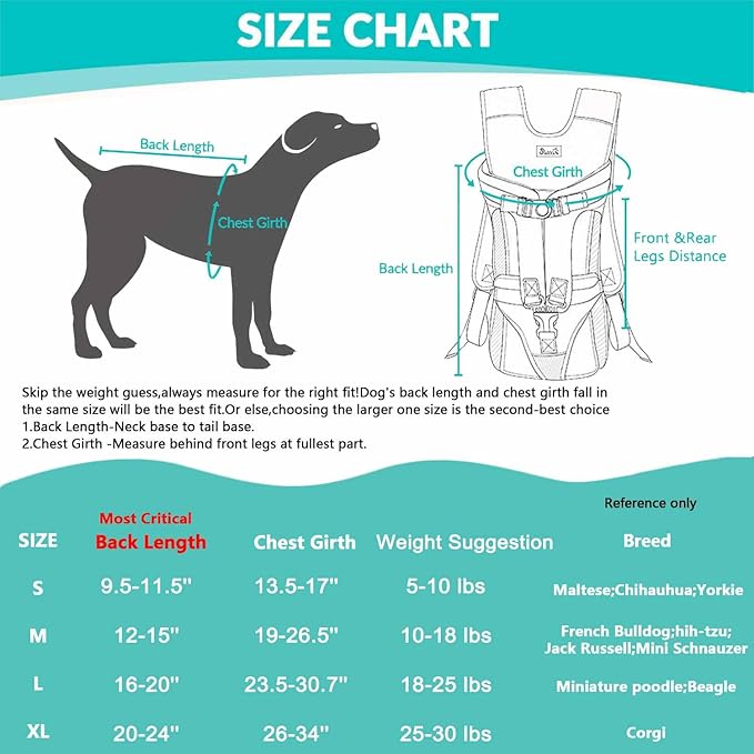 Lukovee Dog Backpack Carrier, Legs Out Easy-fit Dog Front Carrier for Small Medium Dogs, Adjustable Hands Free Dog Chest Carrier for Hiking Cycling (B,Small)