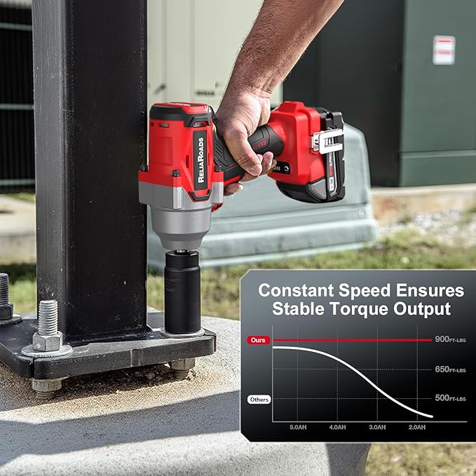ReliaRoads 900 Ft-lbs Cordless Impact Wrench, 1/2 Inch Impact Gun Compatible MilWauke 18V Battery, Brushless Constant High Torque Impact Driver with 3 Speed, Tool Only (No Battery Included)