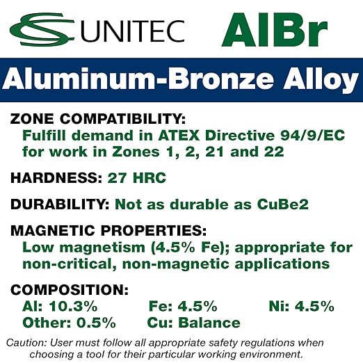 CS Unitec EX206-130UA Non-Sparking Aluminum Bronze (Albr) 1-1/2In Standard Combination Wrench