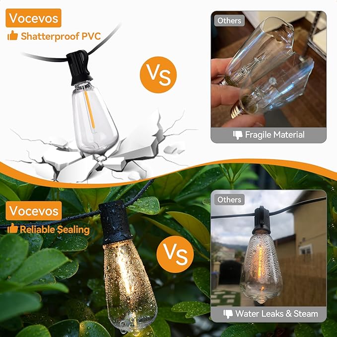 Vocevos Outdoor String Lights, 50FT Heavy Duty Patio String Lights with 26 LED Dimmable Plastic Shatterproof Bulbs, ST38 0.6W Waterproof Light Strings for Backyard, Porch, Bistro, Cafe, 2700K