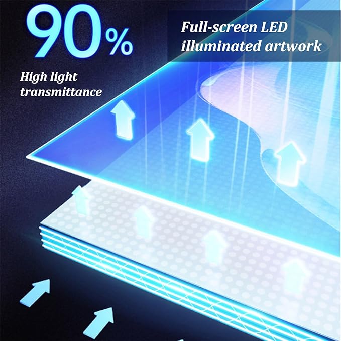 DAJIAYIQI LED Light Decor Wall Art, 3D Wall Sculpture Decoration with Aluminum Frame, Full-screen LED Illuminated Panel, Technological Glowing Wall Art for Bars Hotels E-sports Room(E,100cm)