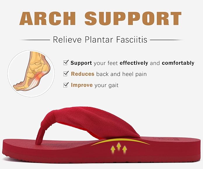 KuaiLu Flip Flops for Women with Arch Support Yoga Mat Comfortable Summer Beach Walking Thong Cushion Sandals Slip On Indoor Outdoor