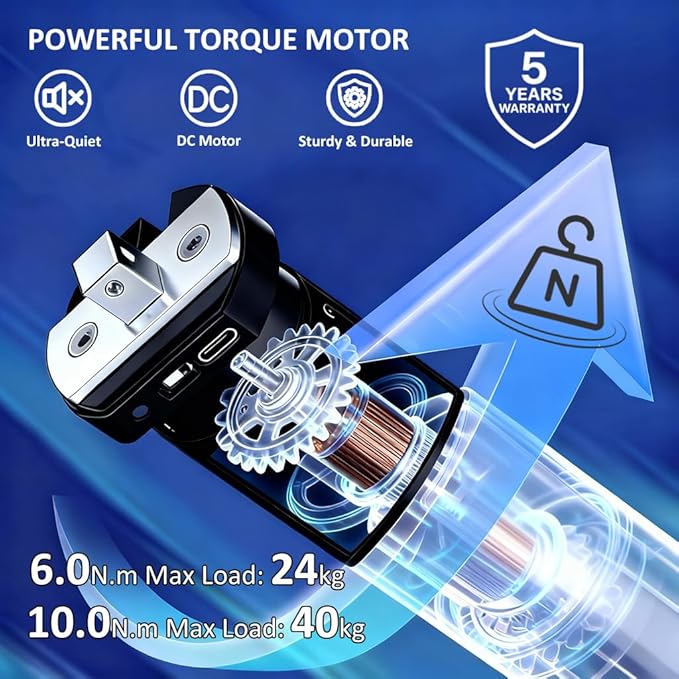 Remote Control Rechargeable Electric Roller Shade Motor, High Torque Tubular Motor for, Built-in 5000mAh Batteries Heavy Duty DIY Retrofit Kit (10 N.m for Φ40mm (1.57") Groove Tube)