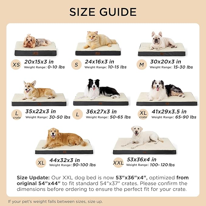 Bedsure Large Dog Bed for Crate - Comfy Flat Pet Beds with Removable Washable Cover, Orthopedic Egg Crate Foam Crate Mat, Suitable for Pet Up to 50 lbs