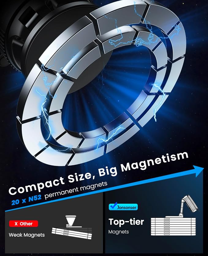 Jononser Magnetic Suction Cup Phone Mount for Magsafe, 360�� Adjustable Magnetic Car Phone Holder, Pocket Size Foldable Car Mount, Cell Phone Holders for Your Car for iPhone 17 16 15 14 13 12 Series