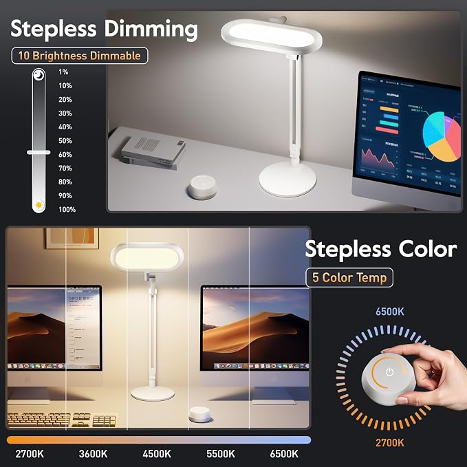 LitONES Premium LED Desk Lamp, Dual-Sided Soft Lighting with Knob Remote | Eye-Caring Diffused Light for Home Office, Video Conferencing, Zoom, Reading, Study, Craft, Stepless Dimming & Color, Memory