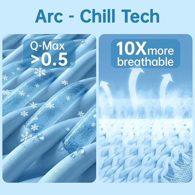 Guohaoi Cooling Blanket for Hot Sleepers and Night Sweats 50"x70" Twin Size | Arc-Chill Q-Max >0.5 Cool Fiber,100% Oeko-Tex Certified Lightweight Summer Blanket for Travel/Outdoor Ultra Cold Breathable