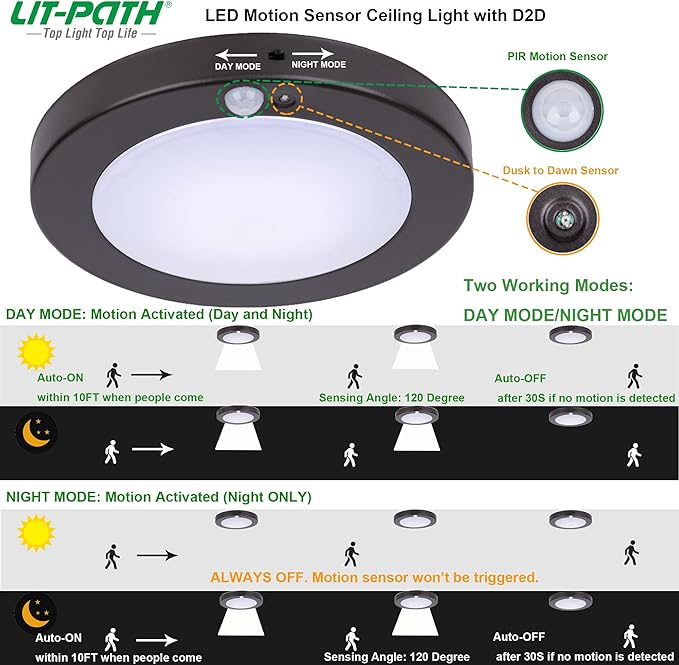 LIT-PaTH LED Flush Mount Ceiling Light, Closet Lighting Fixture with Motion Sensor and Dusk to Dawn, 10.5W, 800 Lumen, 6.2 Inch, Anti-Rust Galvanized Housing, Bronze Finish 5000K 2-Pack