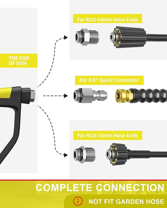 POHIR 5000PSI Pressure Washer Gun, 40 Inch Adjustable Length with 3/8" Swivel Plug & M22-14/15mm Fitting & 5 Nozzle Tips, Power Washing Gun with Wand Extension (5000psi Gun)
