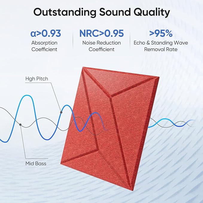 12 Pack 12" X 12" X 0.4" Acoustic Panels for Wall Sound Absorbing, P-Stripes Square Self-Adhesive Sound Panel, High Density Suitable for Multiple Scenarios(Cherry Red)