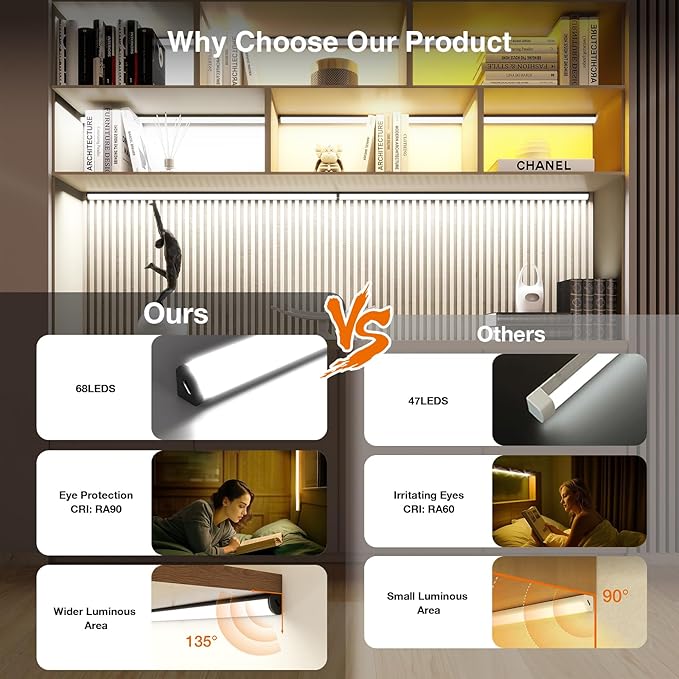Under Cabinet Lighting Wireless with Remote,Rechargeable Battery Operated Closet Lights,3 Color Magnetic Dimmable led Strip Lights,Under Counter Lights for Kitchen,Shelf,Bedroom (Black-2PCS, 80cm)