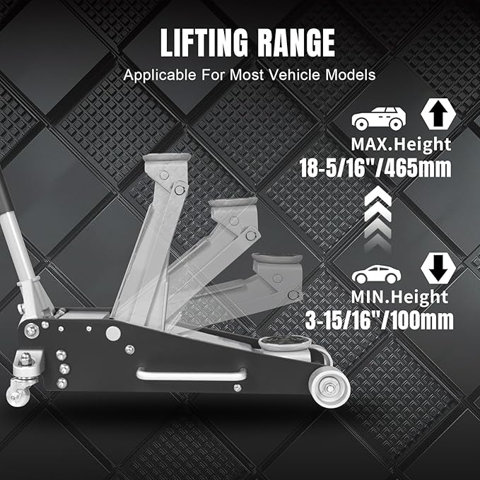 Torin Floor Jack,2.5 Ton Aluminum and Steel Hydraulic Low Profile Car Jack with Dual Piston Quick Lift Pump,Lightweight Racing Floor Jack for Vehicle,5,000 lb Capacity,Black,T84025B
