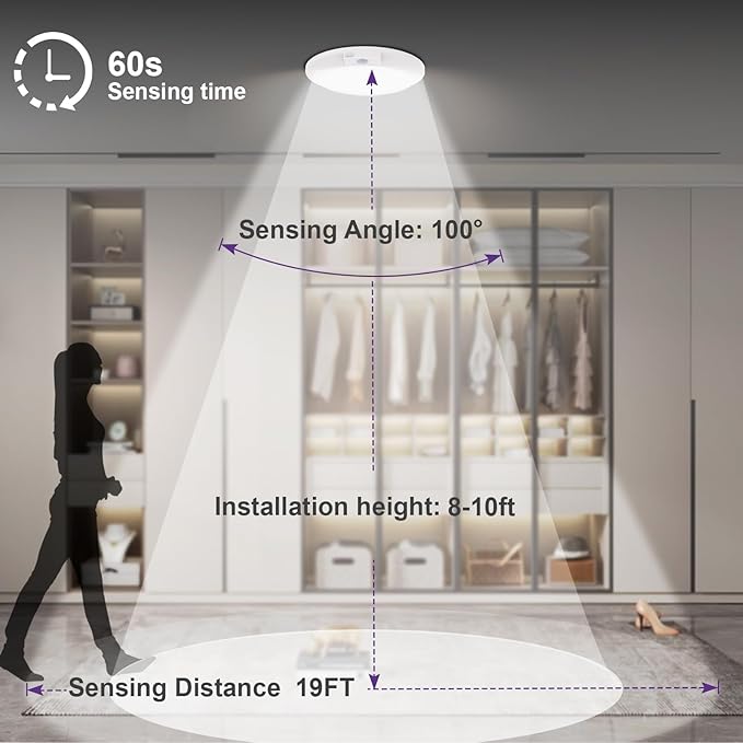 6 Inch Motion Sensor Ceiling Light Indoor, 14W 3000K Wired LED Disk Lights, CRI90+, 950LM, ETL Certified, Wet Location, Motion Activated Light for Closets, Hallway, Entryway, Stairs, 1Pack
