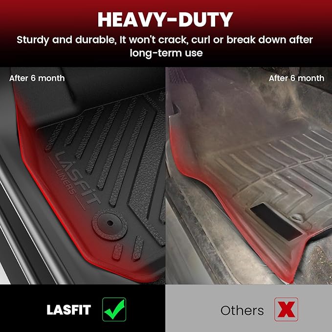 LASFIT Floor Mats & Trunk Mat for 11th Gen Honda Civic Hatchback(Not for Hybrid) 2026 2025 2024 2023 2022, All Weather Custom Fit TPE Car Floor Liners,1st & 2nd Row & Trunk Liner