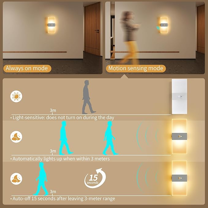 2pcs Motion Sensor Wall Sconces, Battery Operated Wall Sconce, Indoor Rechargeable USB Wall Light, Magnetic Wireless Warm White Energy Saving Wall Lamp for Hallway, Staircases, Living Room