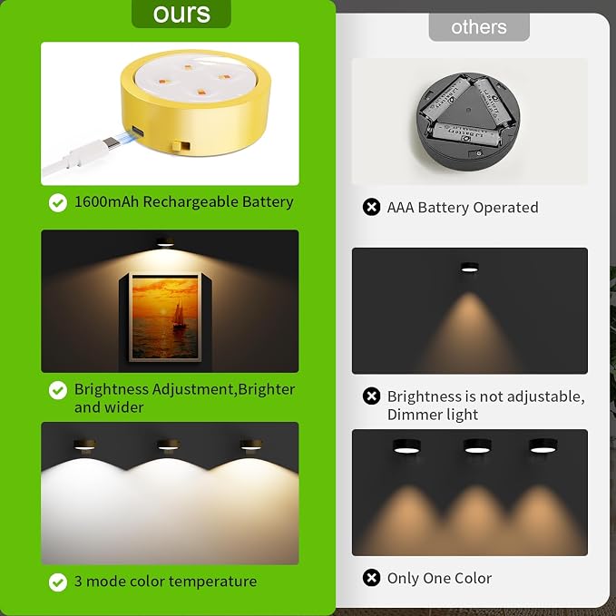 Tututry 3-Pack Picture Lights for Wall, Rechargeable Battery Magnetic Poster Lights with Remote Dimmable 3-Color Temps & Timer, LED Art Display Lighting for Paintings, Frames & Wall Art Decor (Gold)