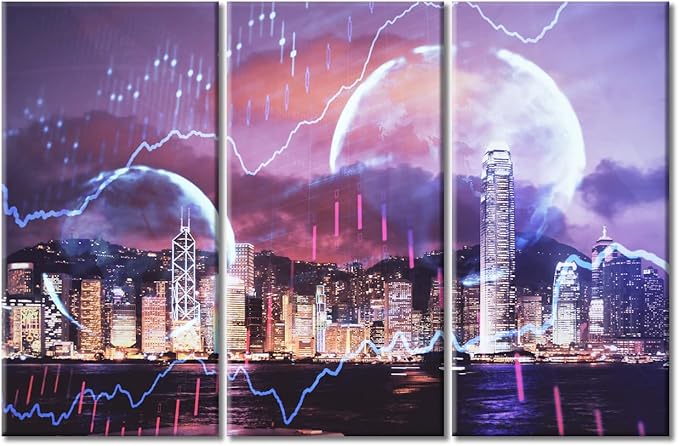 3 Piece Wall Decor Business and Financial Concept Canvas Paintings Pictures for Bedroom, Bathroom, Office. Forex Chart Drawings Over Cityscape Artwork Posters and Prints Ready to Hang (42"Wx28"H)