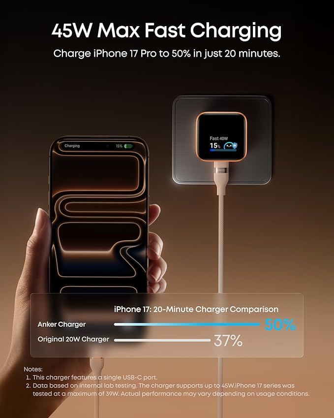 Anker Nano Smart Display Charger, 45W Max Fast Charger USB C for iPhone 17 | 180° Foldable Plug,Smart Recognition, Care Mode GaN USB C Charger Block for iPhone 17/16 (Non-Battery,1 USB-C Port,No Cable)
