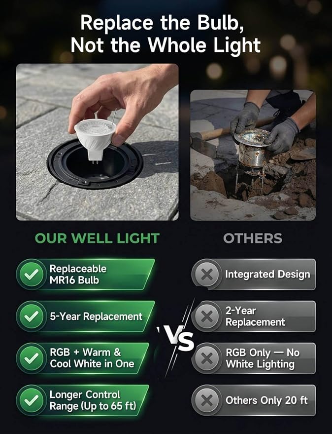 Smart RGBCW In-Ground Landscape Lighting, 12V Low Voltage Outdoor Well Lights with App & Remote Control, Color Changing Replaceable MR16 Bulb for Yard, Pathway, Deck & Driveway, 12 Pack