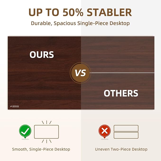 Universal Solid One-Piece Wood Table Top, 48"x24"x1" Workbench Top - Rectangular Particle Board for Standing Desk, Home Office Desk Countertop DlY, Washer Dryer, Coffee, Bar Tabletop