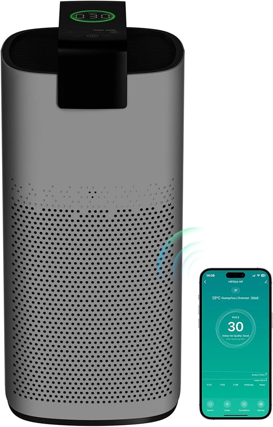 Air Purifiers for Home Large Room Up to 3600 Ft² with PM 2.5 Air Laser Sensor, HEPA 4-in-1 Filter for Airborne Particles, Sleep Mode for Allergies, Pet Hair in Bedroom, MR7566-WF, Grey, 1Pack+3Modes